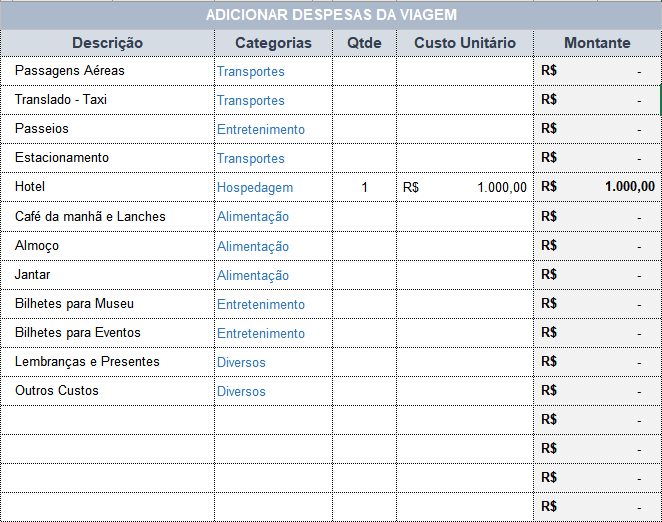 Despesas Extras e Imprevistos: O Colchão de Segurança Financeiro - inspiração 2