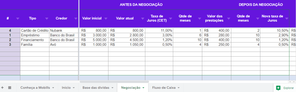 Monitore e Ajuste Seu Plano Regularmente - inspiração 1
