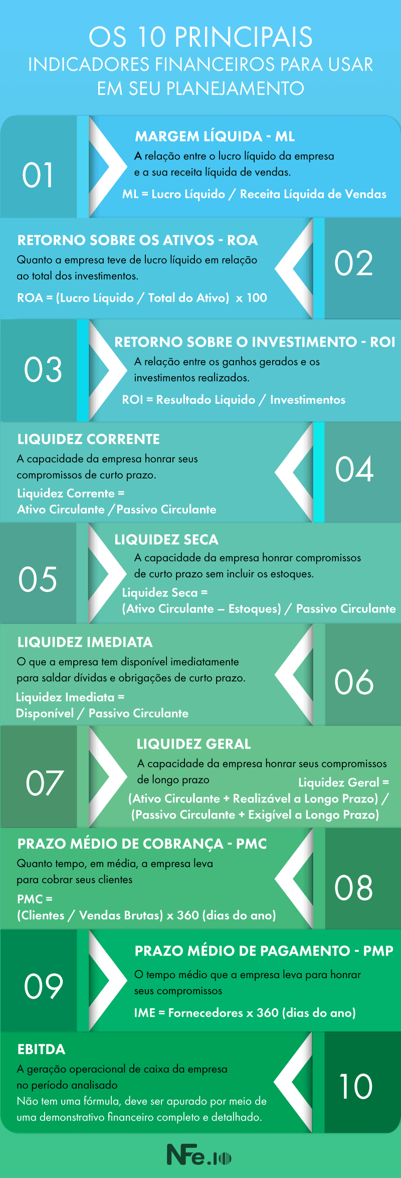 Determine o Prazo Ideal para Alcançar Seu Sonho - inspiração 1