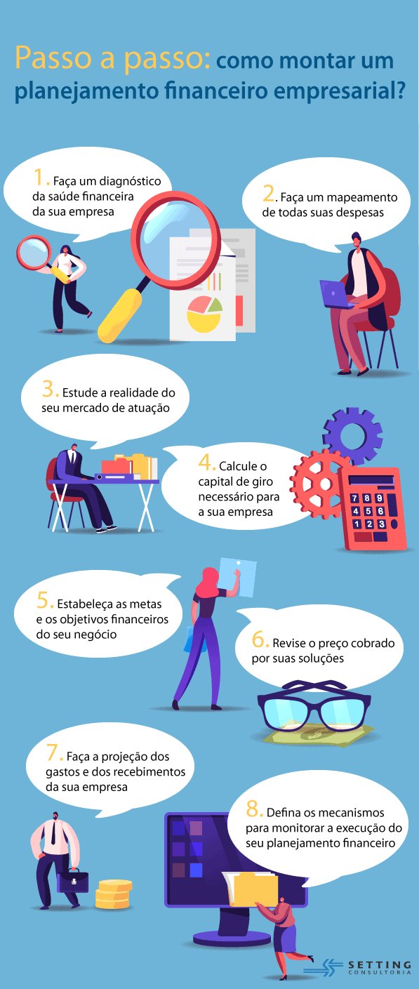 Crie um Cronograma Detalhado com Marcos Intermediários - inspiração 1