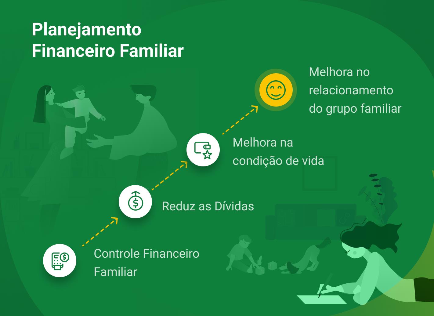 Crie um Cronograma Detalhado com Marcos Intermediários - inspiração 2