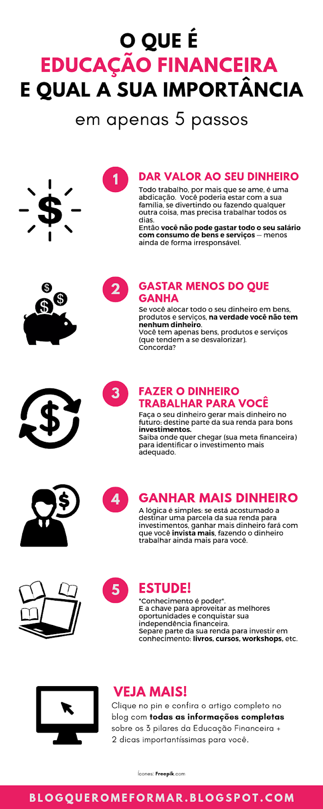 A Regra de Ouro: Organize Seu Orçamento com o Método 50/30/20