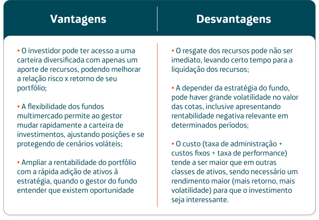 Como Escolher a Corretora Ideal para Investir em Fundos Multimercado - inspiração 1