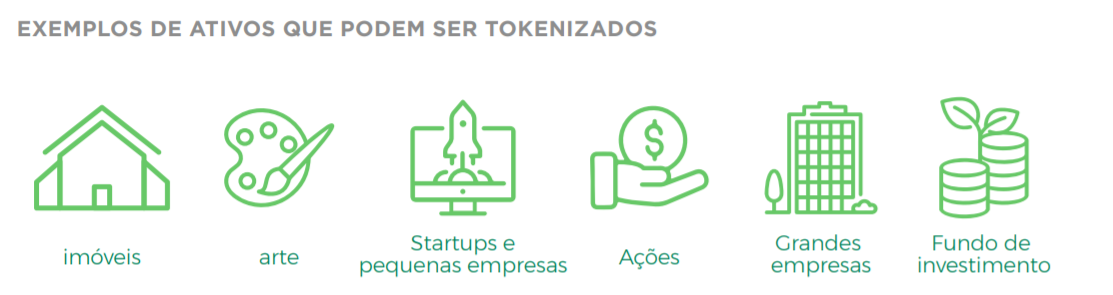 Analise os Riscos e Regulamentações: O Que Fica de Olho Aberto? - inspiração 2