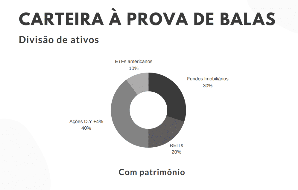 A Importância da Reserva de Emergência: Seu Colchão de Segurança Financeira - inspiração 2