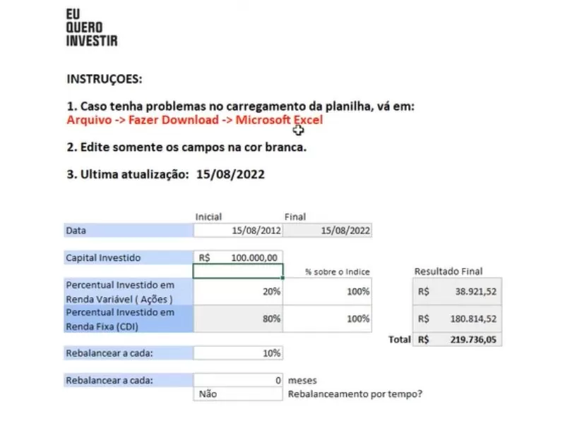 Rebalanceamento da Carteira: Ajustando a Rota Conforme o Caminho - inspiração 1