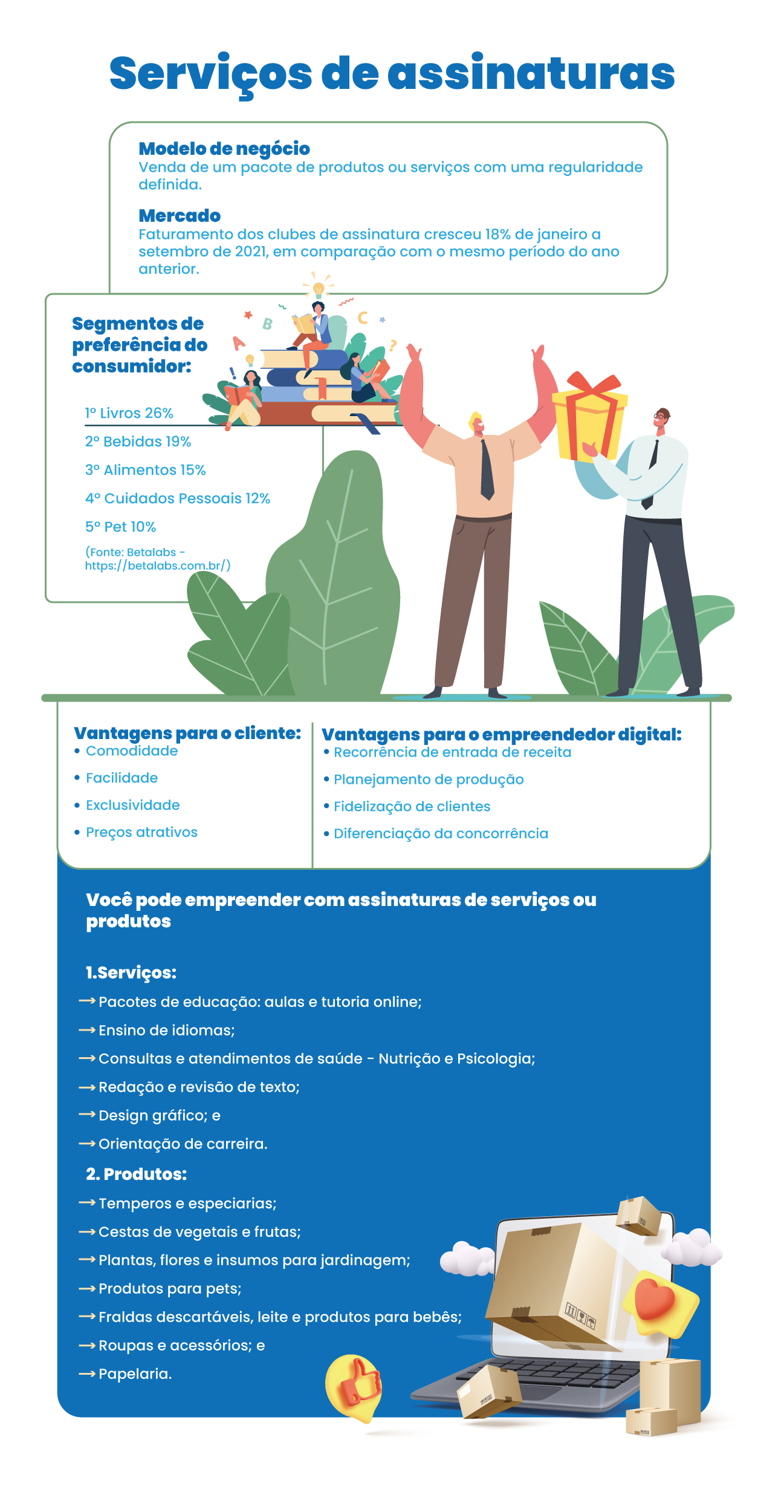 Mapeando a Jornada do Cliente - inspiração 1