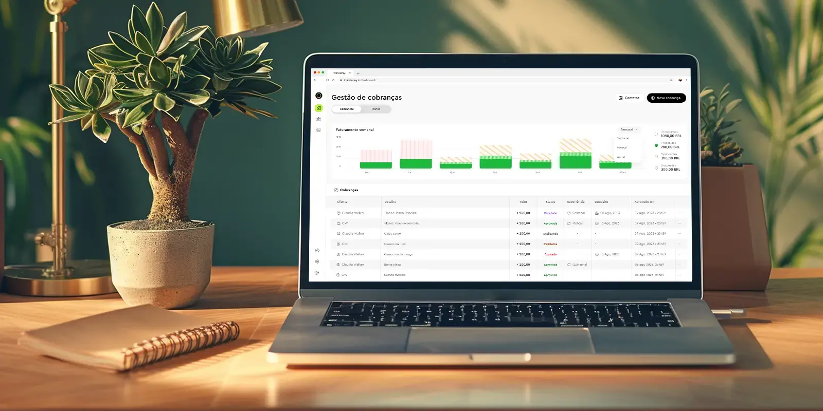 Criando um Marketing Que Conecta - inspiração 2