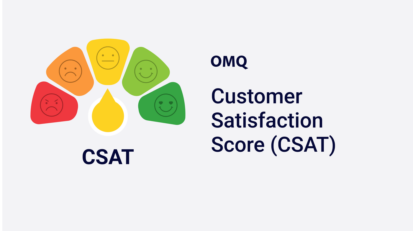 Passo 1: Defina Claramente Seu Objetivo com a Pesquisa CSAT - inspiração 1