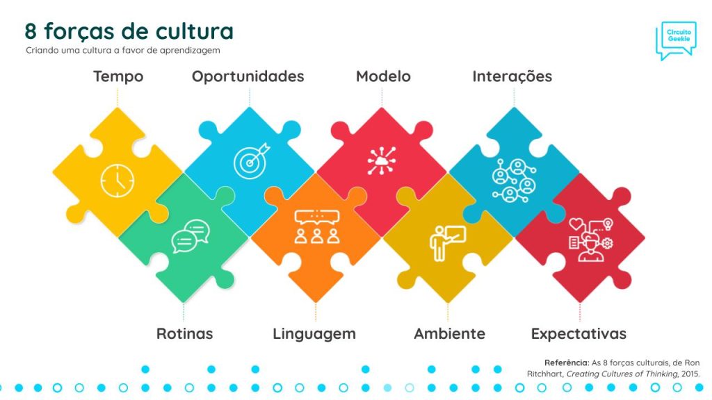 Busque Feedback Constantemente - inspiração 2