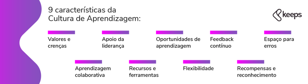 Experimente Novas Abordagens e Ferramentas - inspiração 1