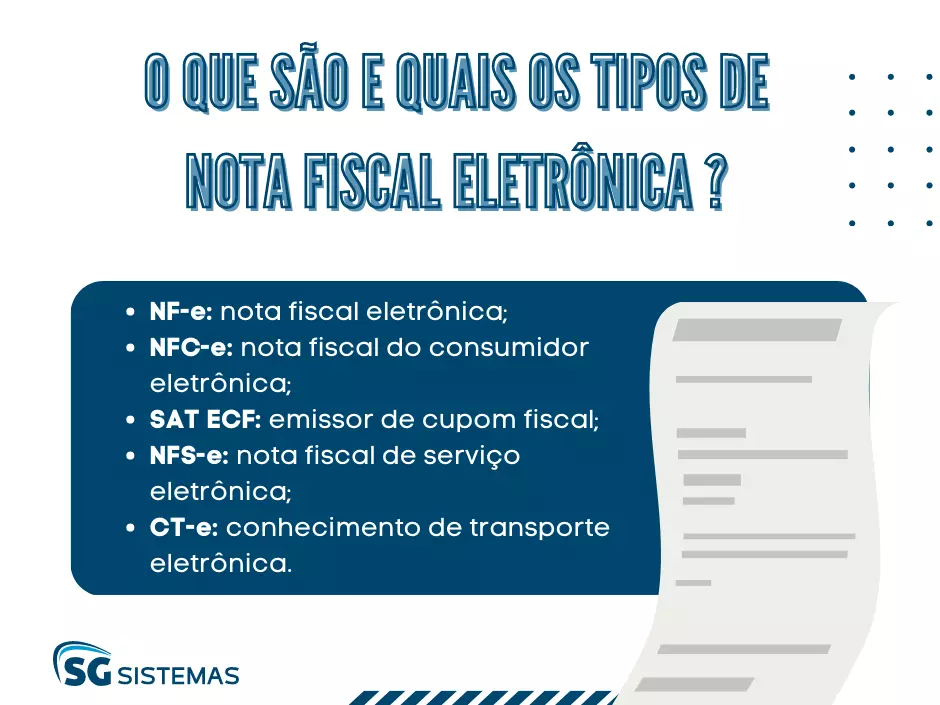 Pré-requisitos Fundamentais para Começar a Emitir Sua NF-e