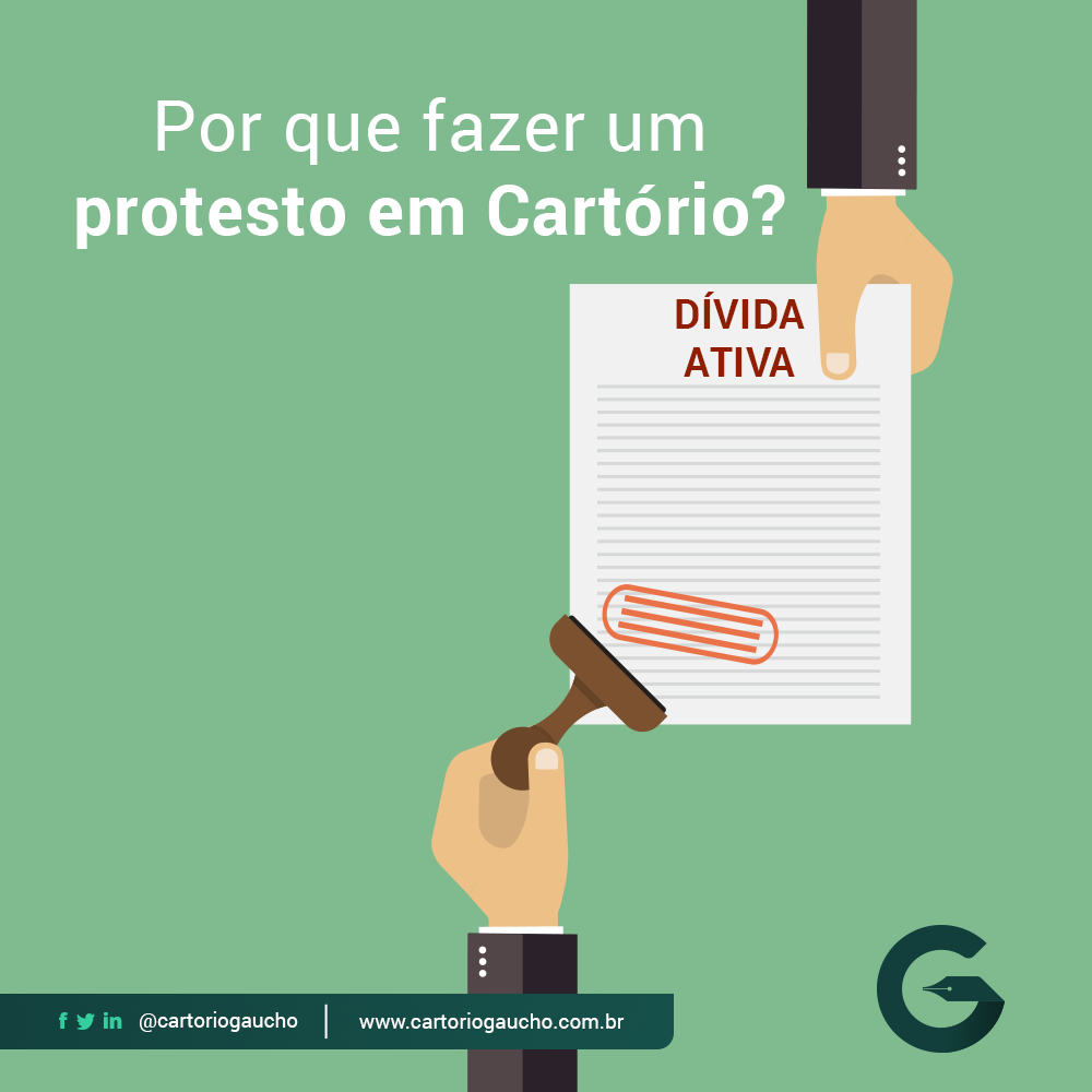 Os Impactos Reais do Protesto no Seu Dia a Dia (E na Sua Carteira!)