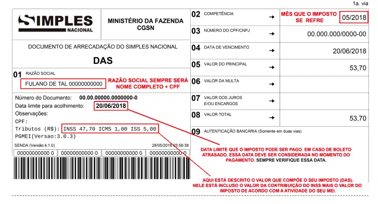 Dicas de Ouro para Gerenciar sua MEI com Eficiência - inspiração 2