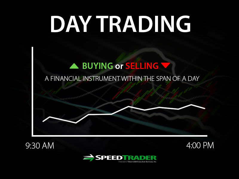 Estratégias Básicas de Day Trade - inspiração 1
