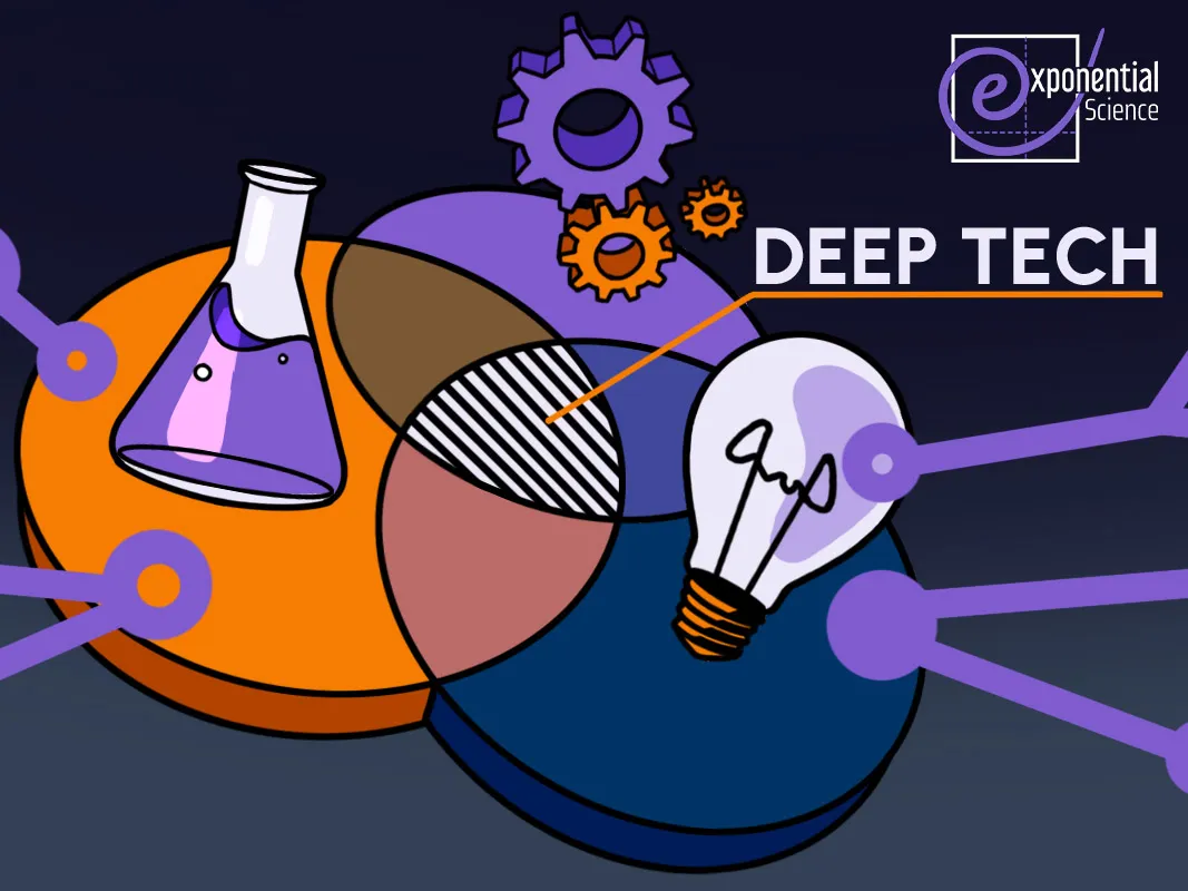 Como identificar uma empresa deep tech - inspiração 2