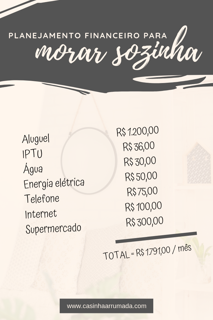 Diagnóstico Financeiro: Onde Você Está Agora? - inspiração 2