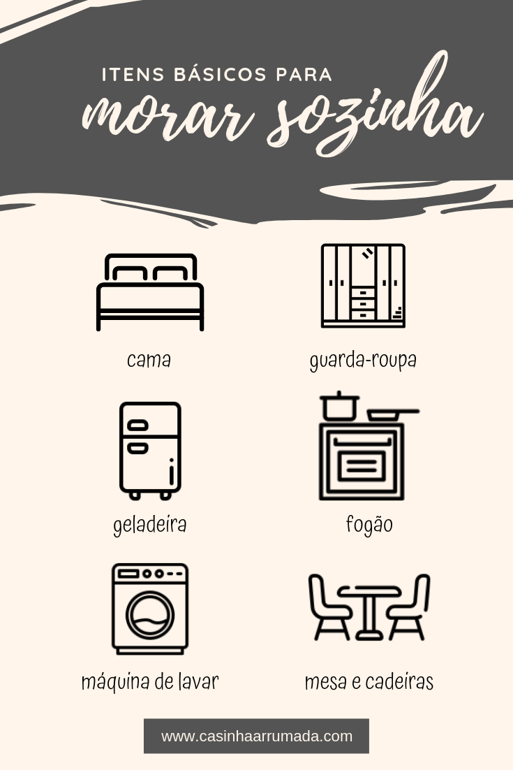 Orçamento Realista: A Base de Tudo Que Virá - inspiração 2