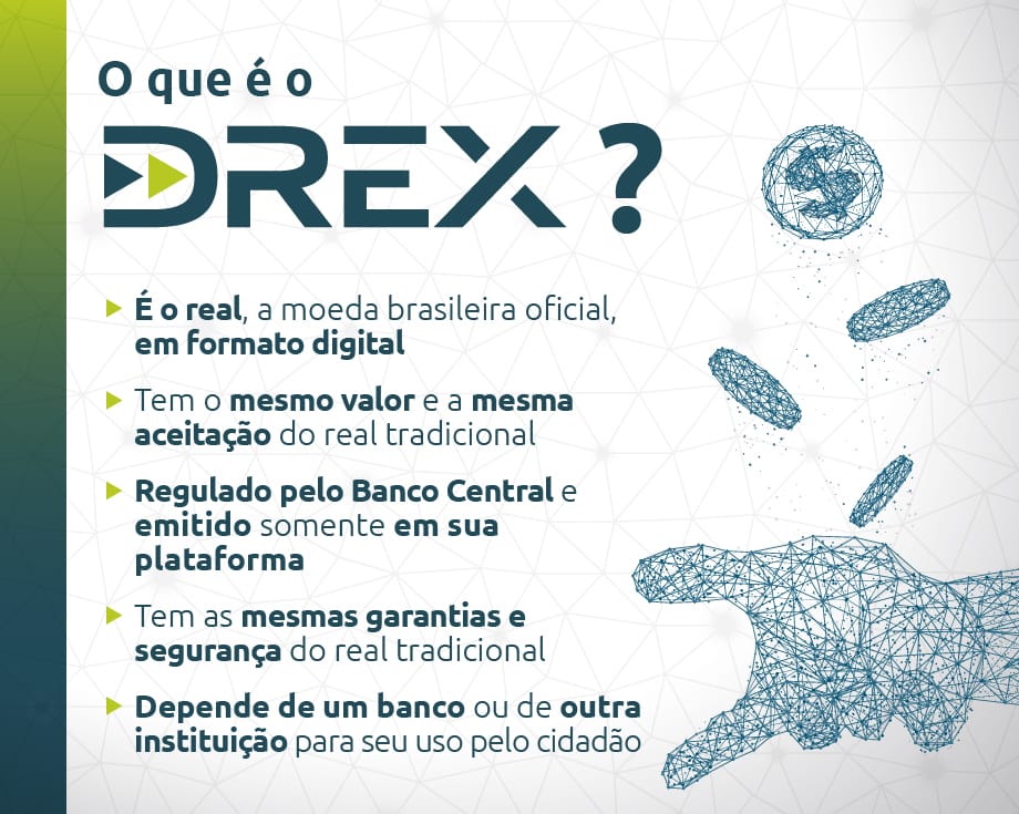 Seu primeiro passo no Drex: Documentação e o que esperar - inspiração 2