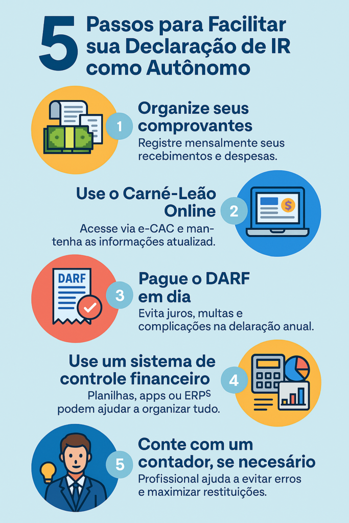 Autônomo: Quem é você perante o Leão? - inspiração 1
