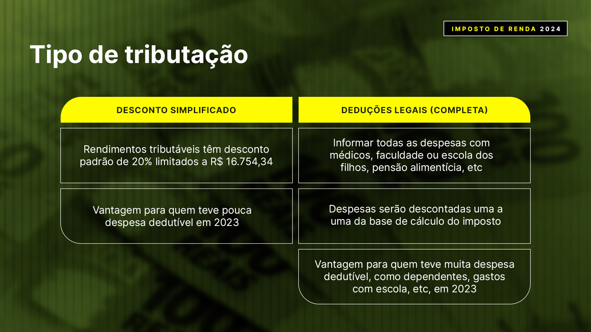 Despesas dedutíveis: Onde seu dinheiro de volta pode estar escondido - inspiração 2