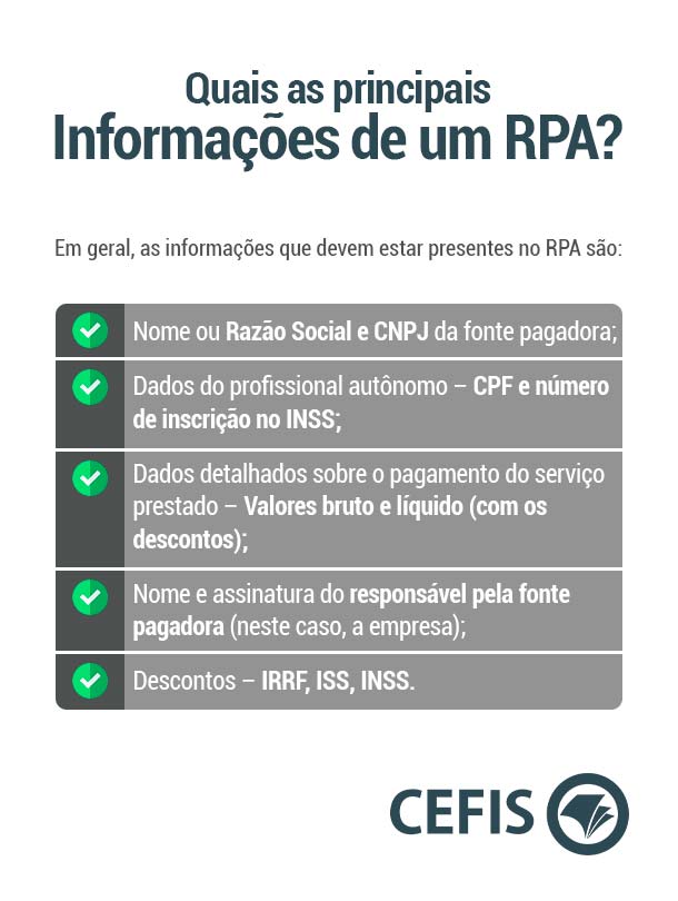 Declaração Anual: Pontos cruciais que você não pode esquecer - inspiração 1