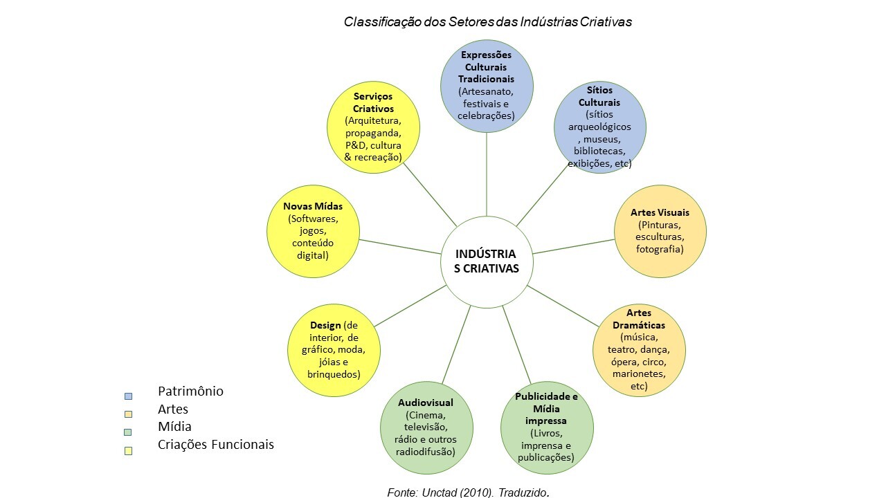 Como Transformar Sua Paixão em Fonte de Renda - inspiração 2