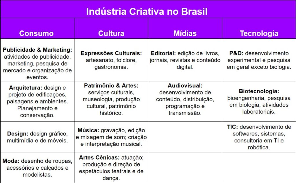 Estratégias de Marketing Digital que Funcionam de Verdade - inspiração 1