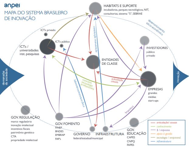 A Comunidade: O Elo Fundamental que Conecta Tudo - inspiração 2