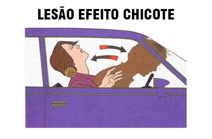 Quando a demanda irrealista infla os custos para o consumidor final. - inspiração 2