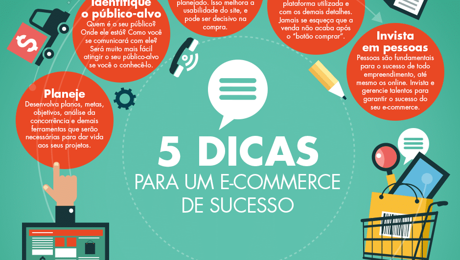 Visão de Longo Prazo: Planejando o Futuro Passo a Passo - inspiração 1