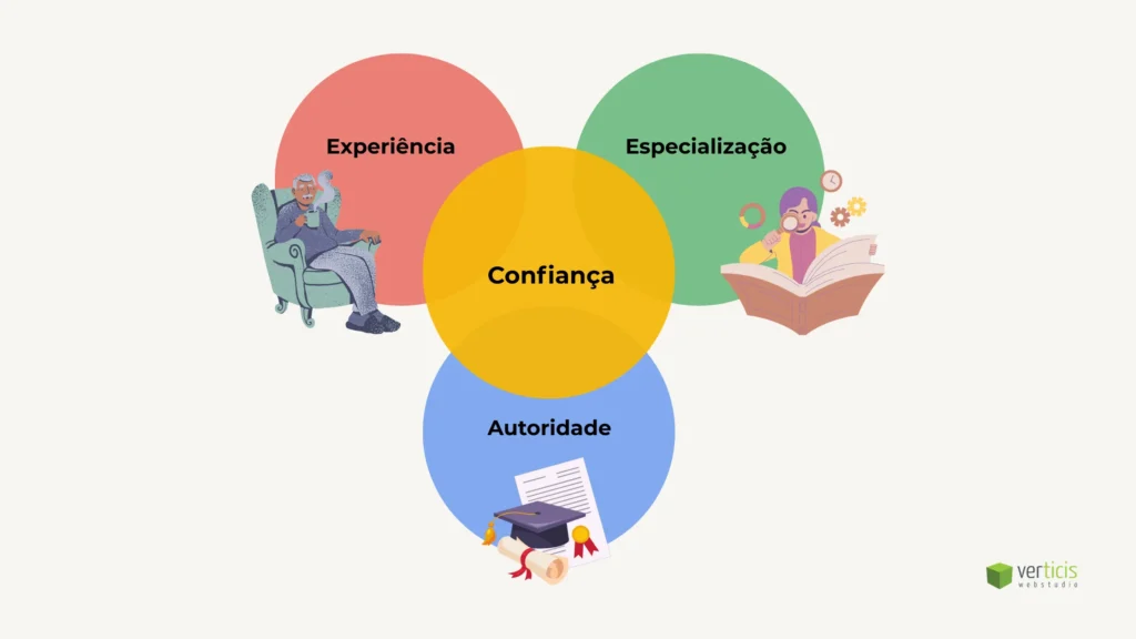 Aprenda a Dizer 'Não': Protegendo seu Tempo e Foco - inspiração 1