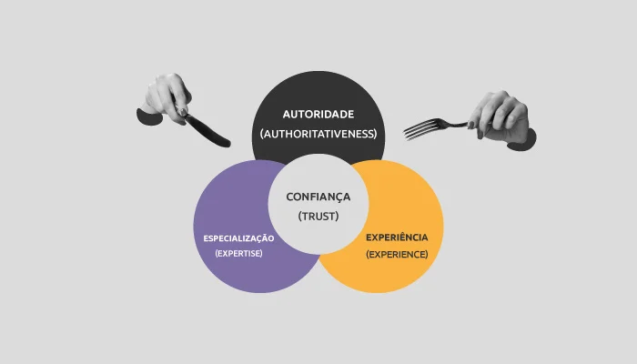 Compartilhe Seus Insights: Construindo uma Audiência Leal - inspiração 1
