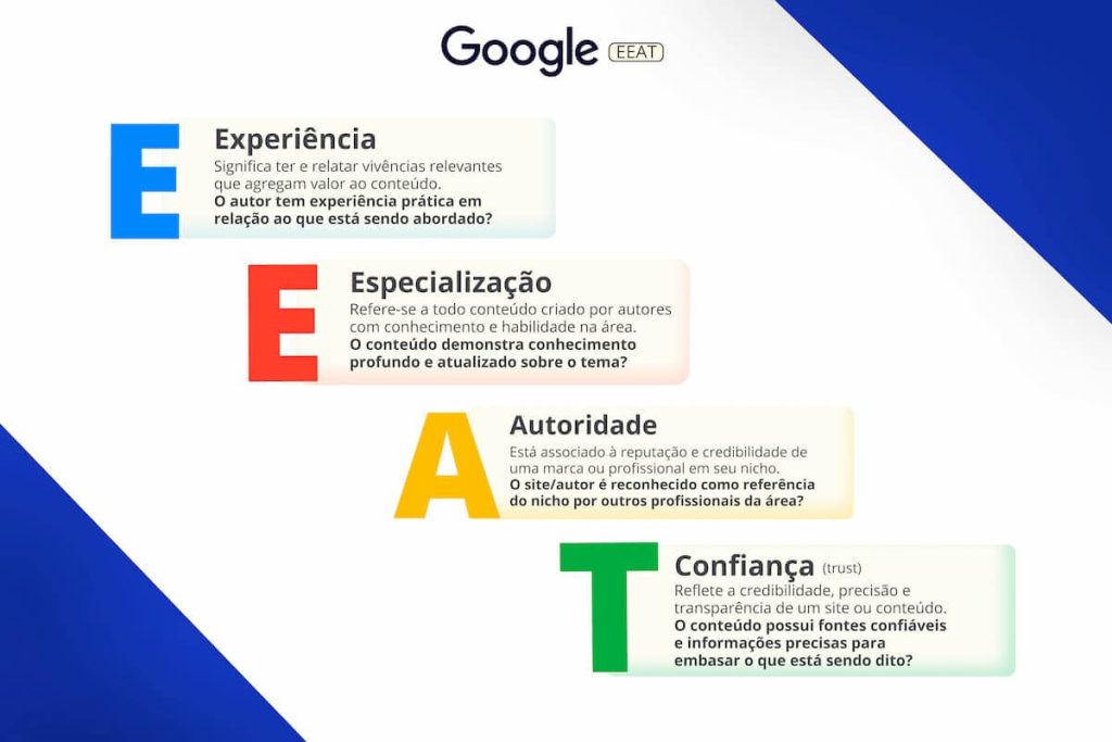 Seja Consistente: A Chave para a Percepção de Autoridade - inspiração 1