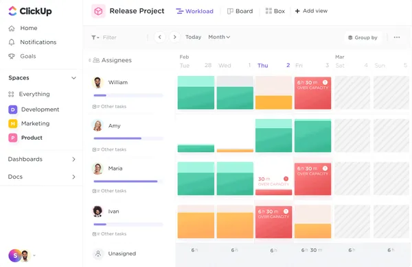 Kanban para Clareza Visual: O Fluxo de Trabalho no seu Radar - inspiração 1