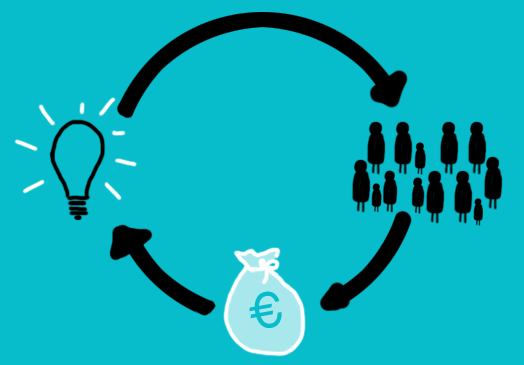 Definindo o Coração da Sua Causa: O Que Você Quer Realizar? - inspiração 1