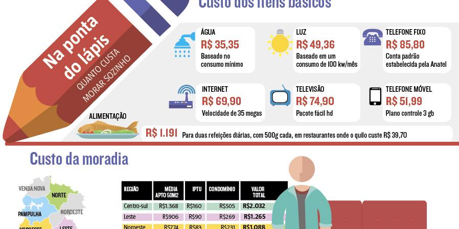 Contas Variáveis: O Jogo da Flexibilidade Inteligente - inspiração 1
