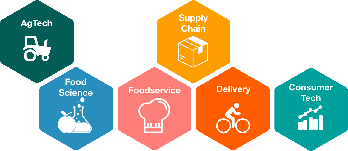 Delivery Inteligente: O App Que Chegou Para Facilitar Sua Vida (e Seu Paladar) - inspiração 1