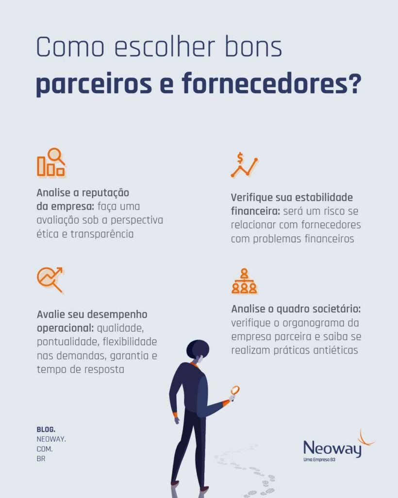 Definindo Suas Necessidades com Clareza - inspiração 2