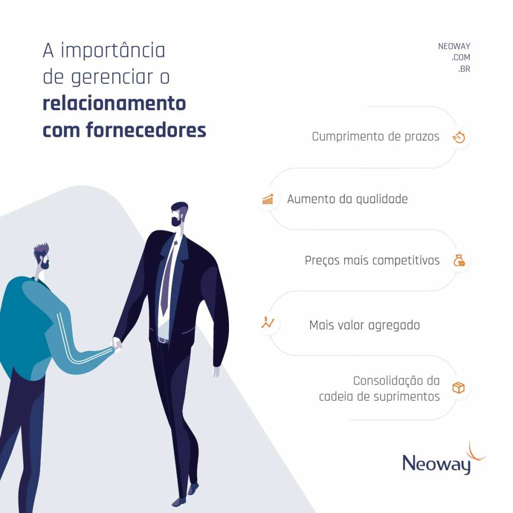 Solicitando Orçamentos Detalhados - inspiração 2