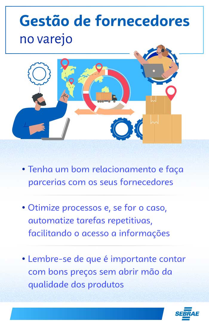 Compreendendo Custos e Prazos - inspiração 2