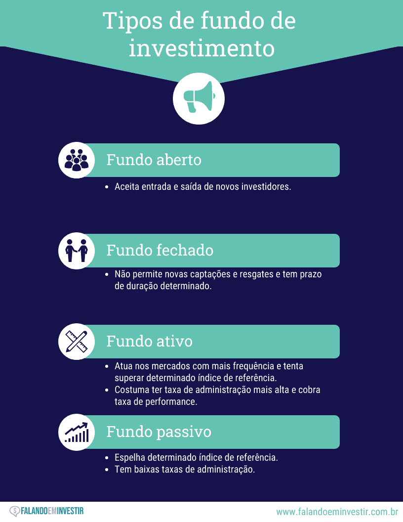 Os Riscos Essenciais Que Você Precisa Conhecer nos Fundos