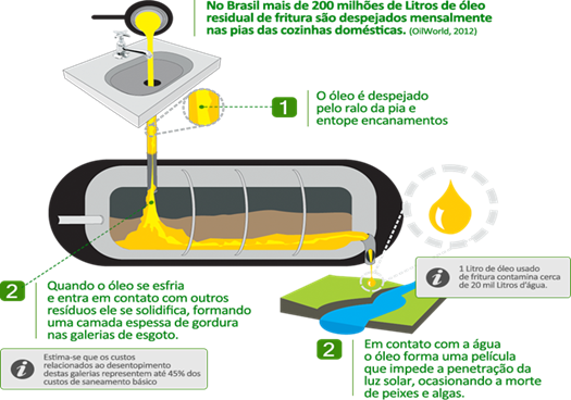 Escalando Sua Produção: Visão de Futuro Para Sua Fábrica - inspiração 2