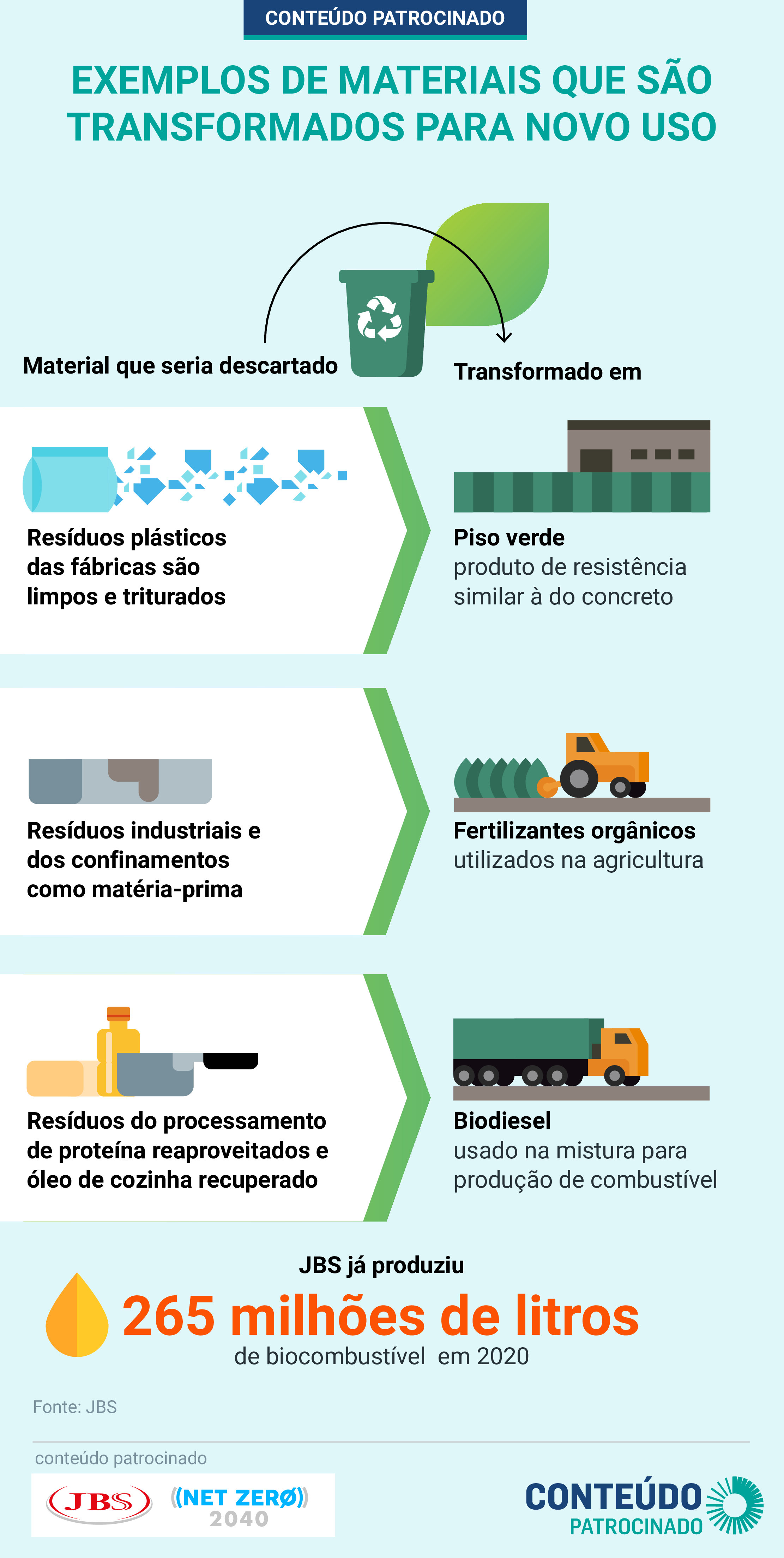 Controle de Qualidade: Garantindo a Excelência em Cada Gota - inspiração 1