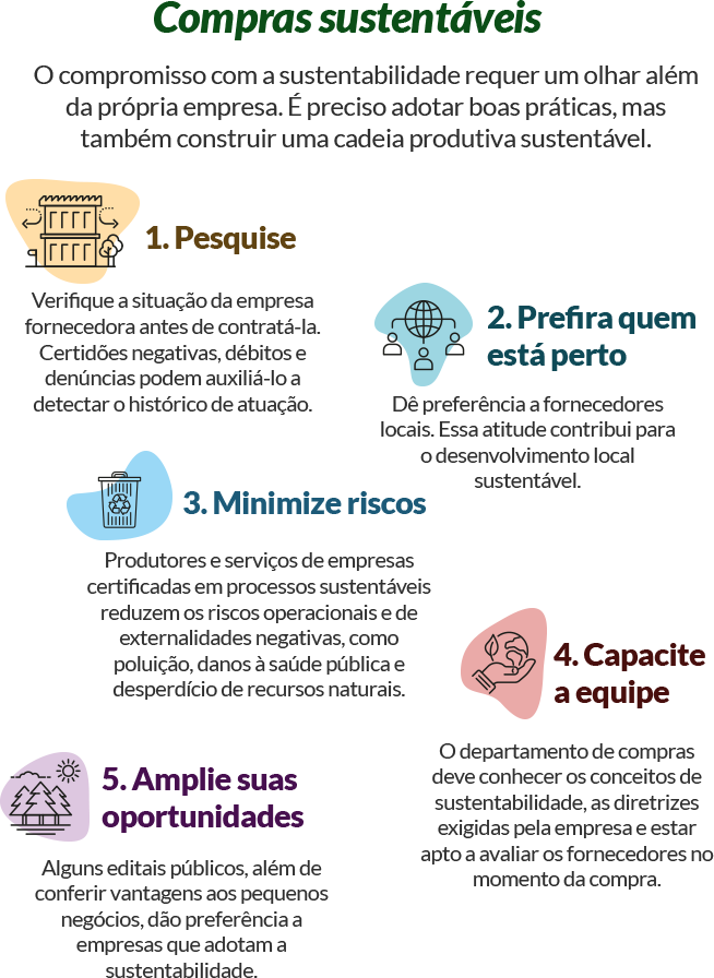 Canais de Venda e Marketing: Como Chegar Até Seus Clientes - inspiração 1