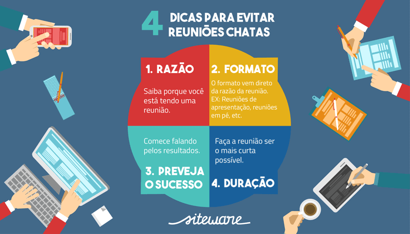 O Papel do Perdão na Resolução de Conflitos - inspiração 2