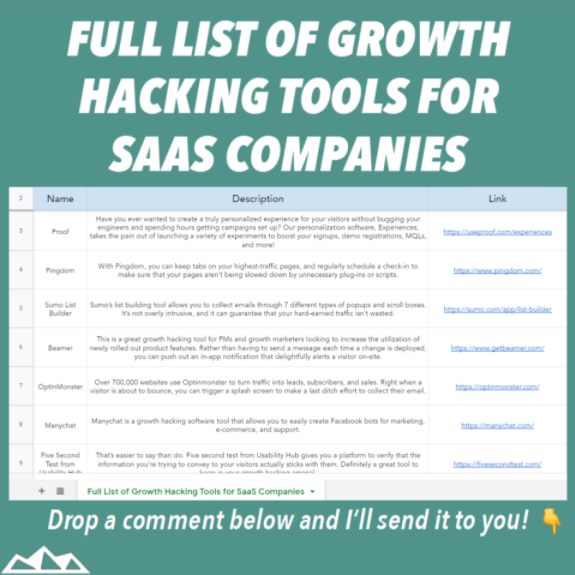 Métricas Chave: O Que Realmente Importa para Seu SaaS - inspiração 1