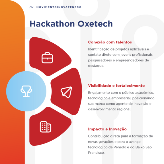 Aprender com os Erros: Cada Hackathon é uma Lição - inspiração 1