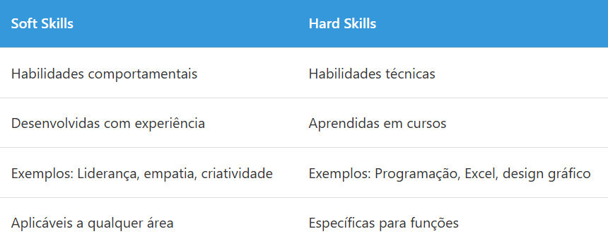 Inteligência Artificial e Machine Learning: O Futuro na Ponta dos Seus Dedos - inspiração 2