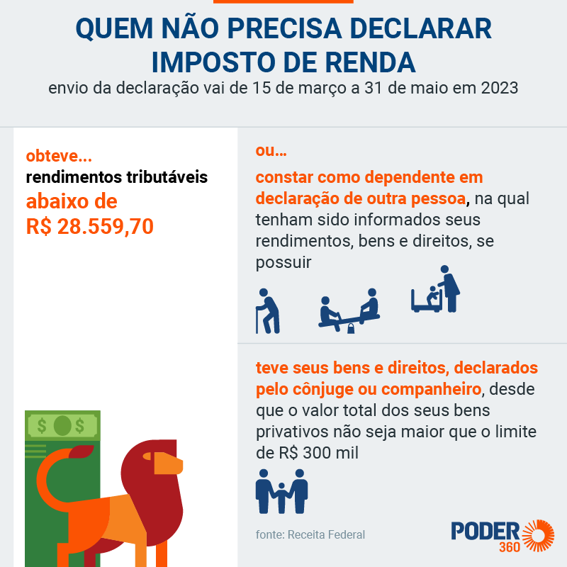 MEI: As Duas Faces do Imposto de Renda que Você Precisa Conhecer